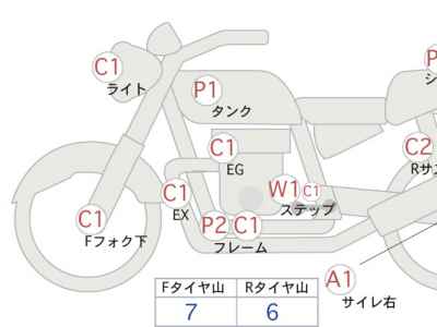 Honda Rebel CMX500 2018