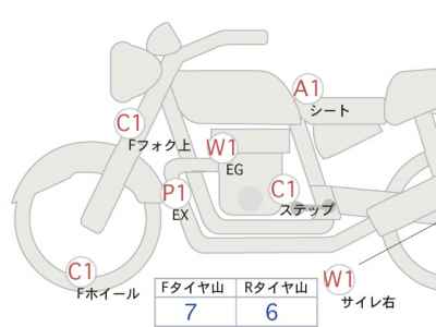 Kawasaki Z900RS 2022