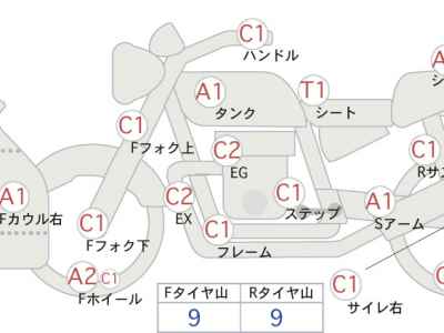 Honda CBR1000RR 2007