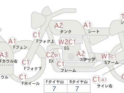 Honda VFR1200F DCT 2013