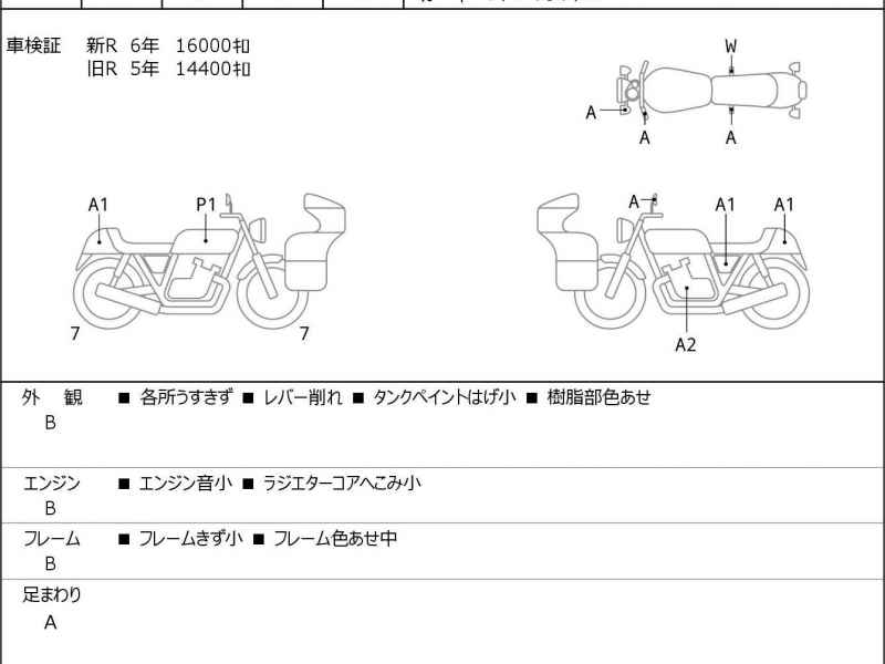Harley-Davidson Softail FXDRS1870 2020