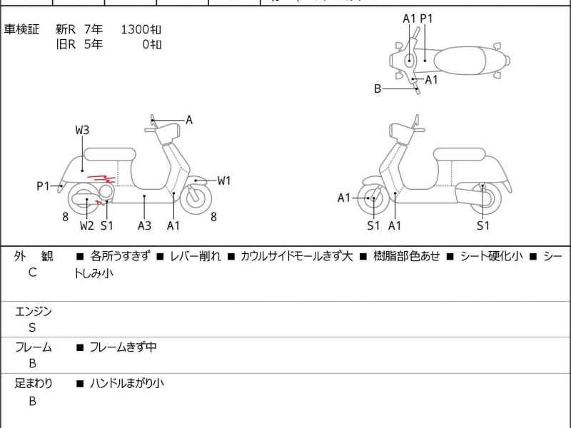Vespa Sei Giorni 2020