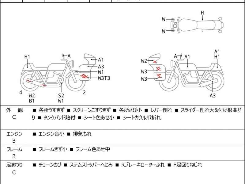 Kawasaki ZZR1400 2008
