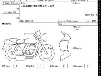 Honda CB1300 Super Boldor
