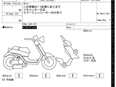 Suzuki Skywave 250S 2006