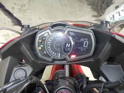 Kawasaki Ninja 250 2022