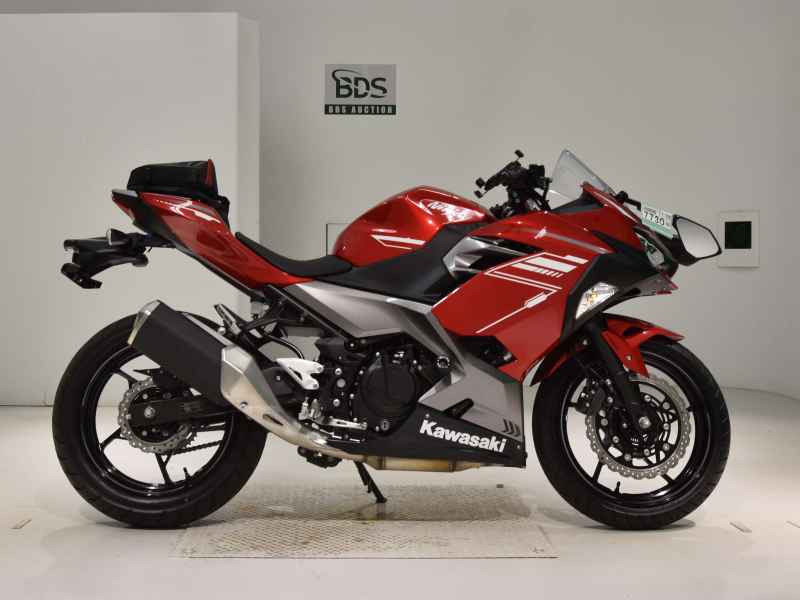 Kawasaki Ninja 250 2022