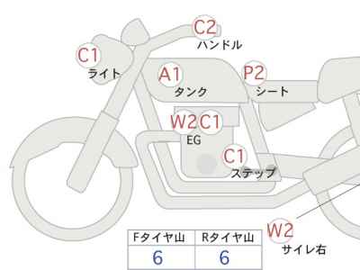 Kawasaki Z900RS 2023