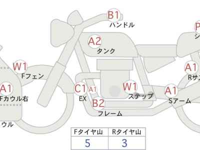 Suzuki GSX-R600 2008