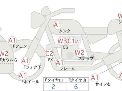 Triumph Daytona 675R 2014