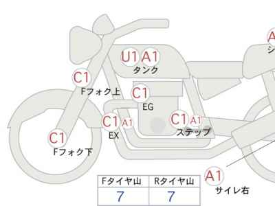 Honda Rebel CMX250 2020
