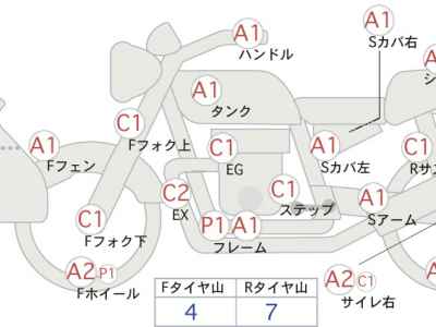 Yamaha FZ1 Fazer 2008