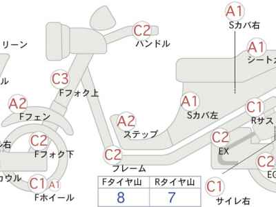 Yamaha Majesty 250 2007