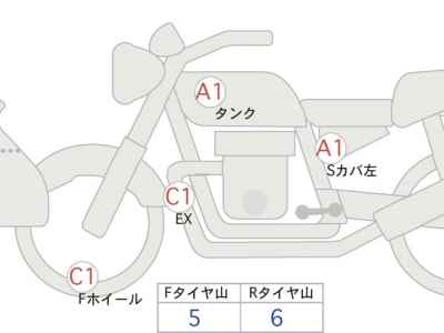 Yamaha Tenere 700 2020