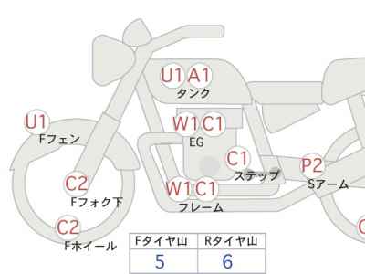 Harley-Davidson Switchback FLD1580 2012