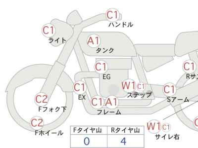 Harley-Davidson Road King FLHR1580 2009