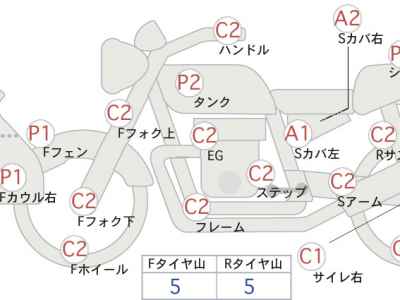 Kawasaki D-Tracker 250 X 2005