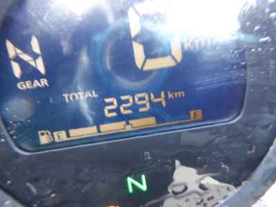 Honda Rebel CMX250 2020