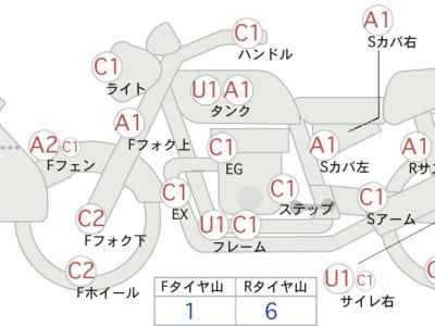 Harley-Davidson Street Glide FLHX1580 2011