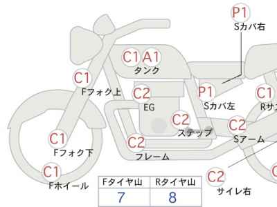 Kawasaki Vulcan 650S 2015