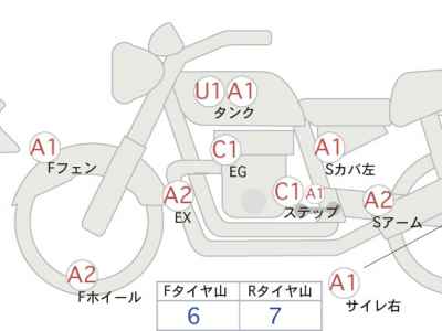 Kawasaki Z900RS Cafe 2018