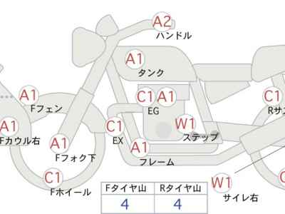 Suzuki V-Strom 1000 2015
