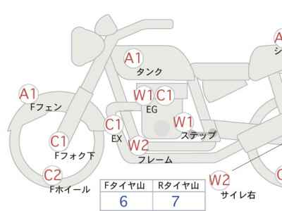 Harley-Davidson Fat Boy FLFBS1868 2017