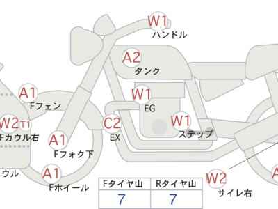 Kawasaki Ninja 1000SX 2020