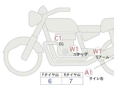 Triumph Rocket 3 GT 2024