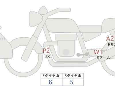 Ducati Hypermotard 698 Mono RVE 2024