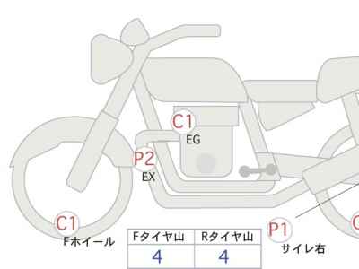 Triumph Thruxton 1200 2023