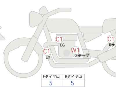 Ducati Monster 937 2021