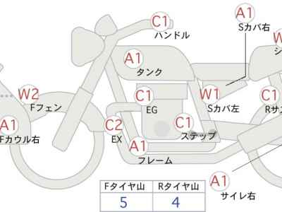 KTM Freeride 250F 2020