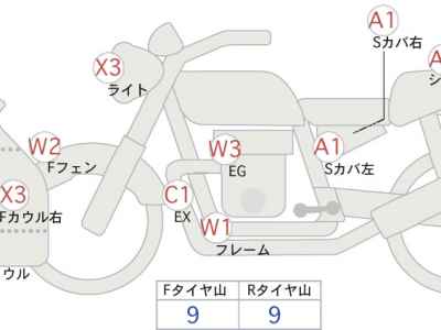 Honda GL1800 Gold Wing Tour 2018