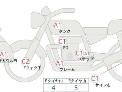 Harley-Davidson Electra Glide FLHTCU1690 2015