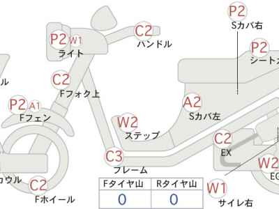 Suzuki Skywave 250 2006