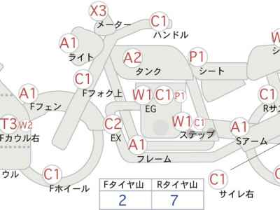 Honda CBR1000RR 2006