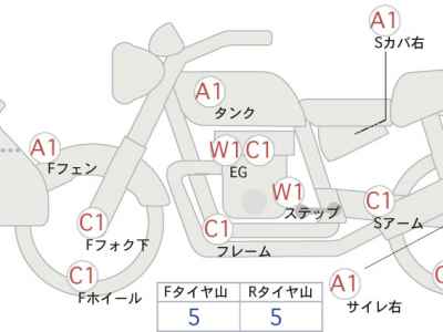 Harley-Davidson Street Glide FLHXS1690 2020