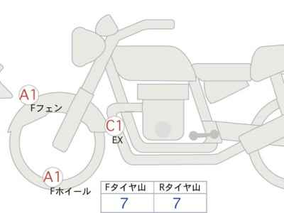 Harley-Davidson FXLRST1920 2023