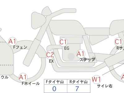 Suzuki GSX-S1000F 2020