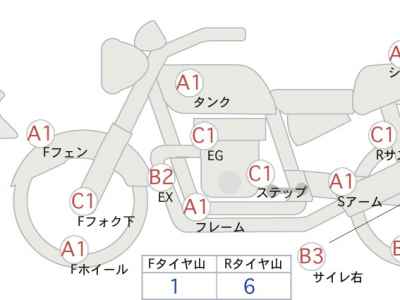 Harley-Davidson Night Rod VRSCDX1250 2017