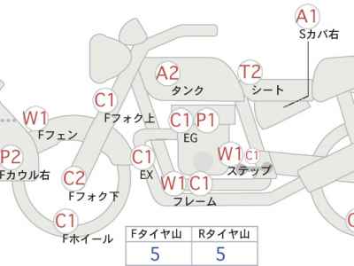 Harley-Davidson Electra Glide FLHTCU1580 2007