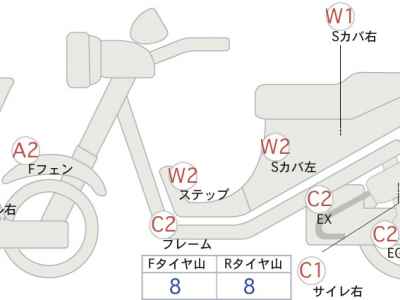 Yamaha Tricity 300 2020
