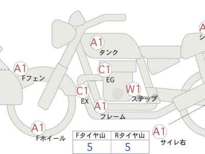 Harley-Davidson Street Glide FLHXS1690 2019