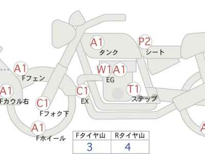 Yamaha Tracer 900 2016