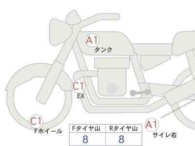 Kawasaki Eliminator 400 2023