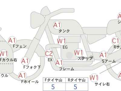 Suzuki GSX-R1000 2012