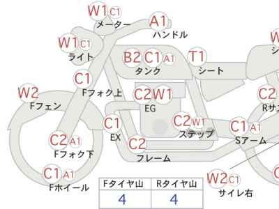 Kawasaki Balius ZR250 2006