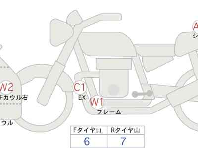 Kawasaki Ninja ZX-4RR 2024