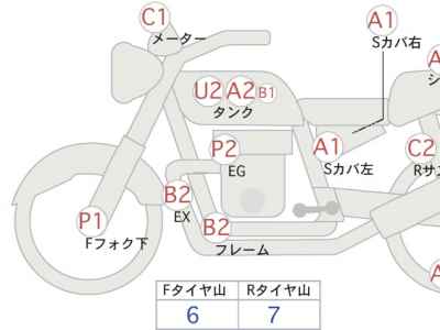 Kawasaki 900ｽｰﾊﾟｰ Four (Z1)